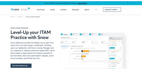 Software License Management Tools 的图像结果