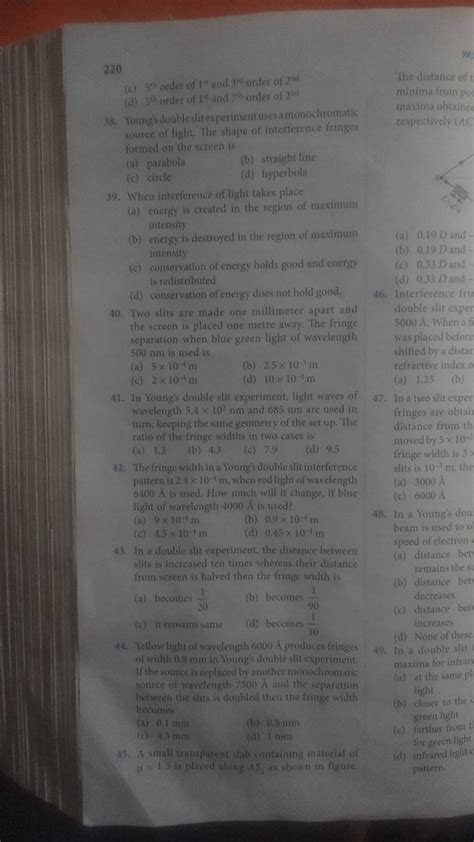 Image result for Interference Fringe Pattern