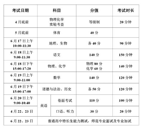 2023江苏省徐州市考试录用公务员简章（716名） - 公务员考试网