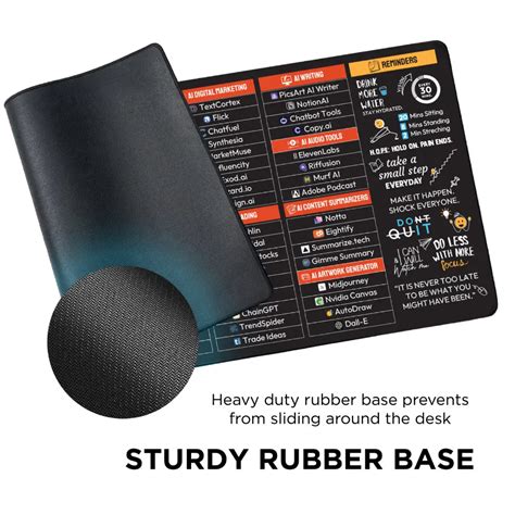 3-in-1 Anti-Slip Keyboard Pad | AI Tools | Shortcut Keys | Productivit