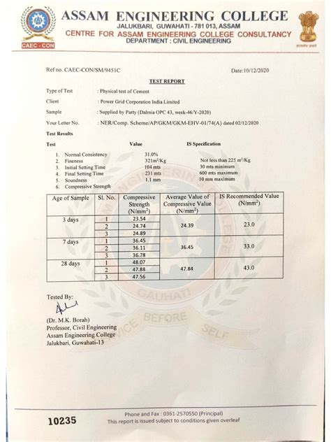 Rezultat imagine pentru AEC Lab