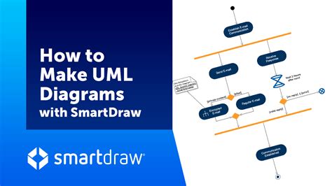 JavaScript Draw UML 的图像结果