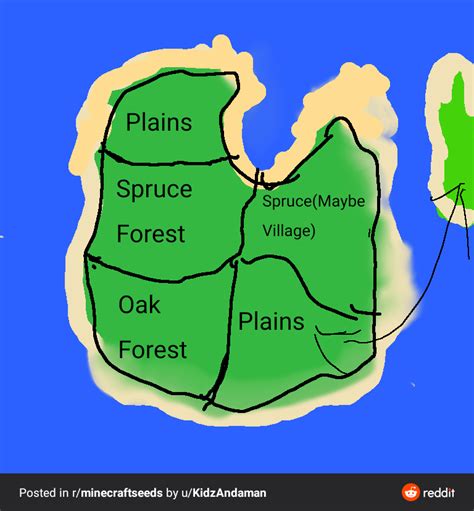 Image result for Java Placksmith Seeds