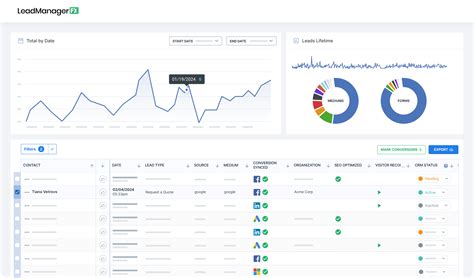 Image result for Lead-Generation Programs