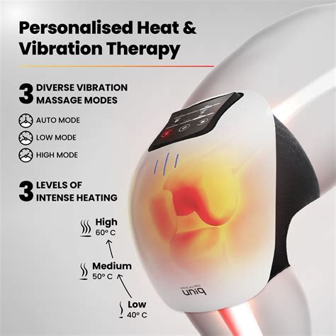 UNIQ Knee Massager for Pain Relief, Sports Injuries | UltraCare PRO