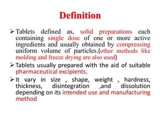 Tablets Drugs 的图像结果