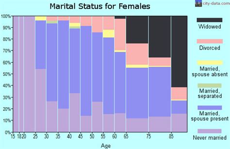 Image result for 02476 Area Code