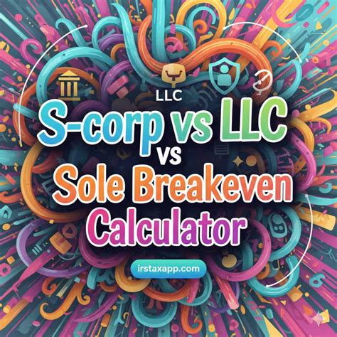 S-Corp vs LLC vs Sole Break-Even Calculator (QBID Included)
