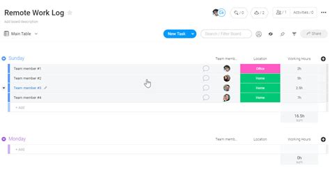 Image result for Remote Logging Work