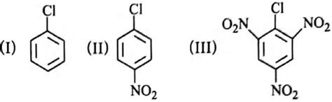 Arrange the compounds in increasing order of rate of reaction towards ...