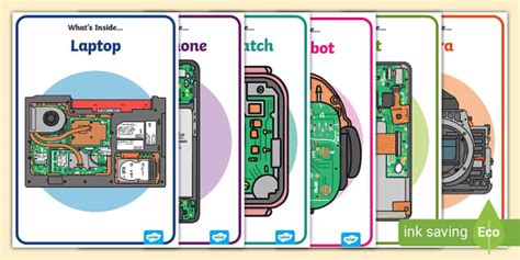 What's Inside Digital Devices Display Posters