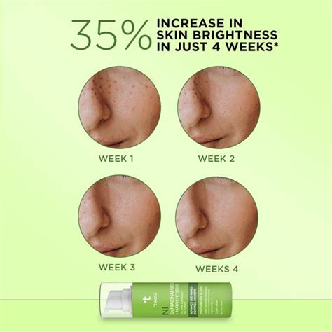 Niacinamide Cream: Best Moisturizer for Face with 5% Vitamin B3 – Twasa ...