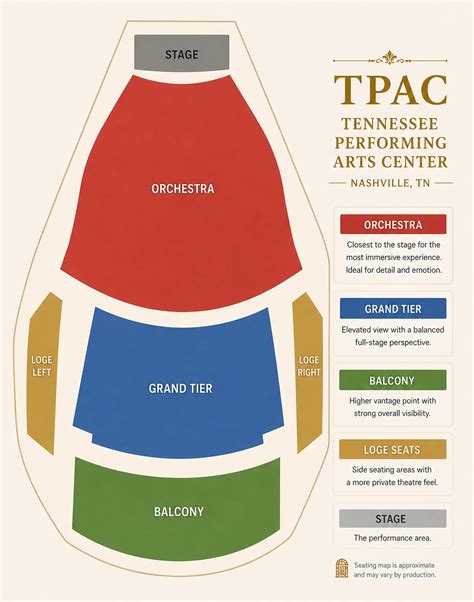 Hamilton Nashville 2026 | TPAC Nashville Tickets from $110