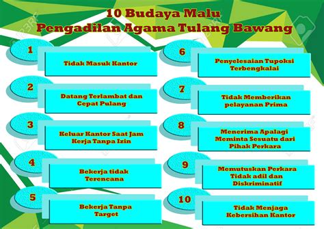 budaya 4d slot