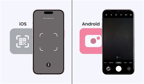 Image result for QR Code Scanner Fur Smartphone