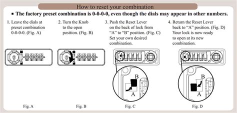 Image result for Reset Code of a Four Digit Lock