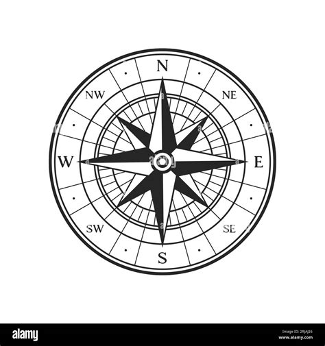 Image result for Direction Map