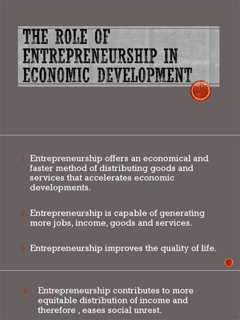 Entrepreneur in Economic 的图像结果