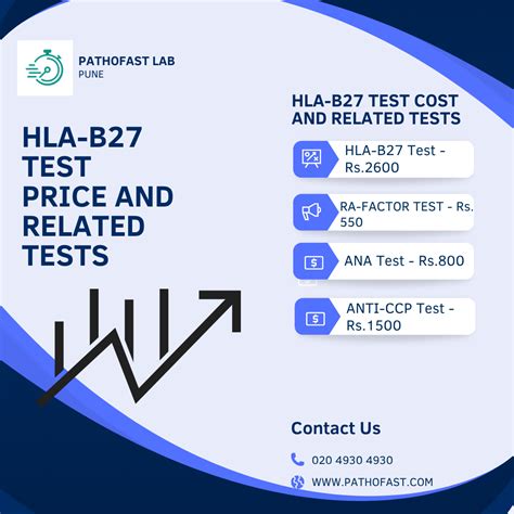 hla b27 test in Pune : Book Now
