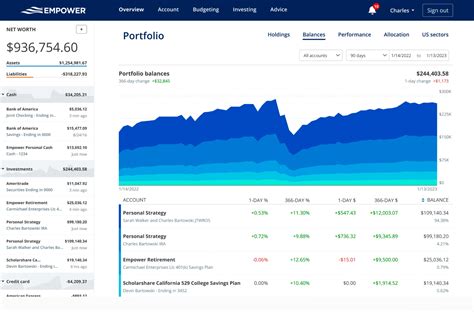 Image result for Portfolio Tracking Software