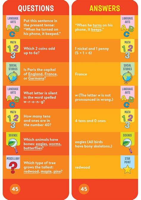 Brain Quest 2nd Grade Smart Cards Revised 5th India | Ubuy