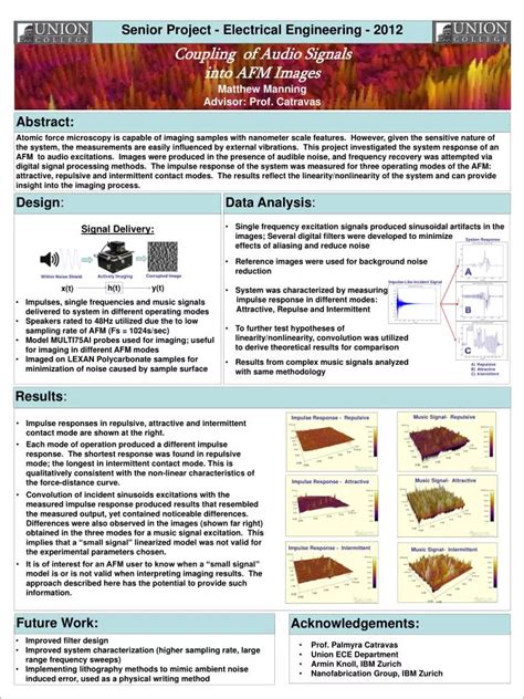 Engineering Senior Class Project 的图像结果