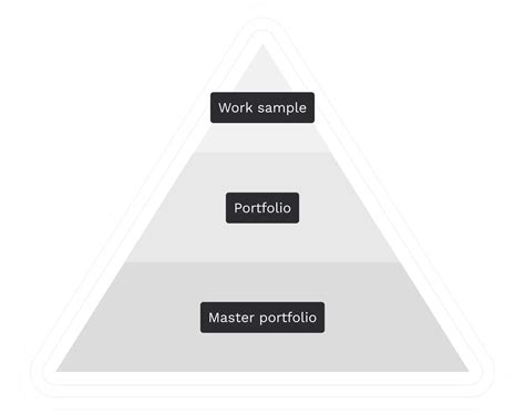 Image result for Architecture Work Sample Examples