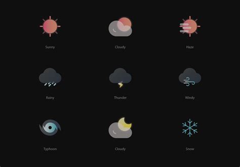 Image result for Weather Icon Set
