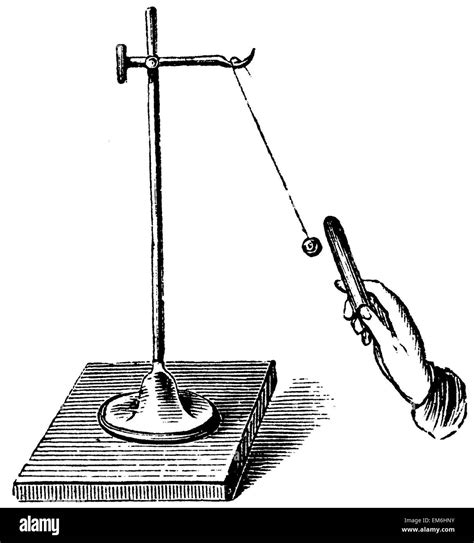 Electricity Experiments 的图像结果
