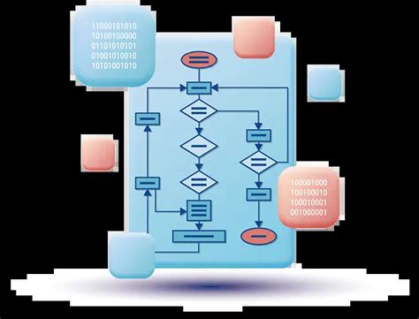 Image result for Adequate Technical Support