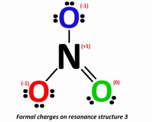 NO3- Resonance Structures - How to Draw Step by Step!