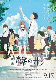 What Kyoto Animation Means to Us - MyAnimeList.net