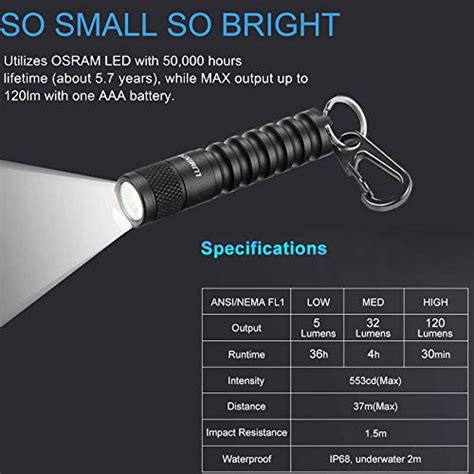 Image result for Keychain Flashlight Assembly