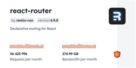 Image result for React Router Download
