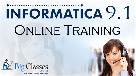 Image result for Free Video Course On Informatica