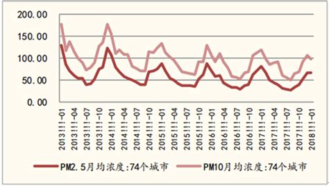 成品油市场分析报告_2020-2026年中国成品油行业研究与投资策略报告_中国产业研究报告网
