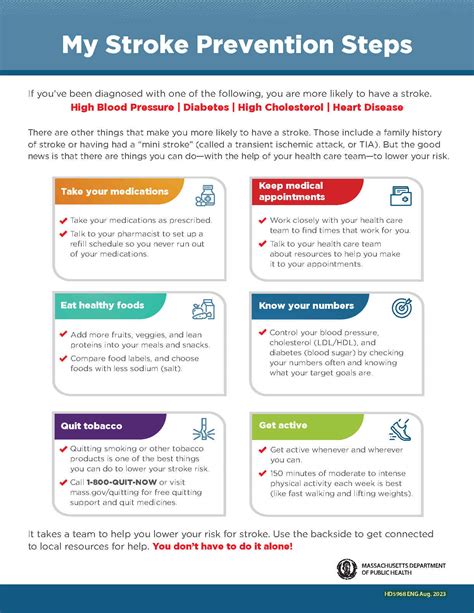 My Stroke Prevention Steps Worksheet (Patient/Provider Use) - Multiple ...