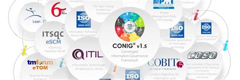 Image result for Python Conig Parser