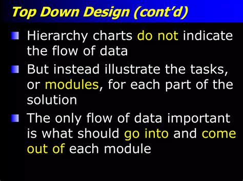Cake Example for Problem Solving Algorithm 的图像结果