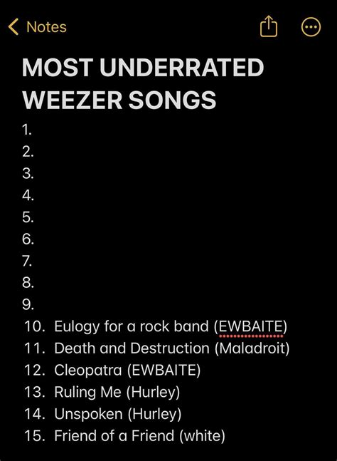 Made a playlist ranking all of Weezer’s discography from happiest to saddest! Please feel free ...