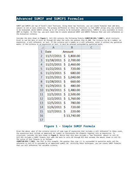 Image result for How to Use Sumif Advanced