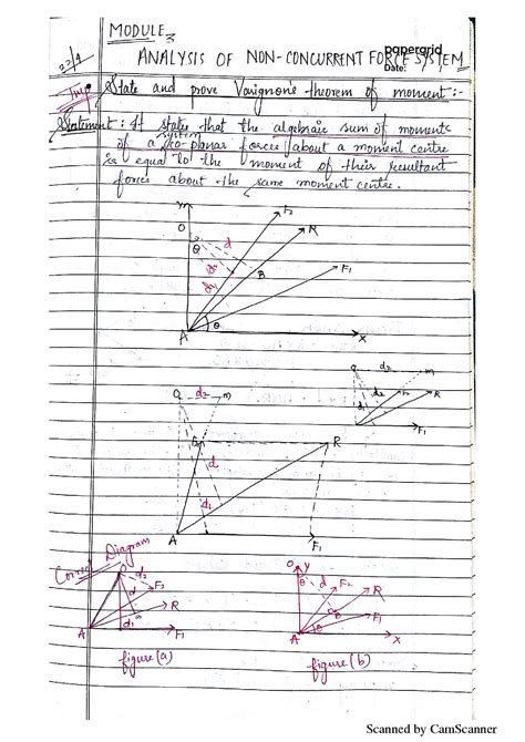 Image result for Equilibrium Non-Concurrent Force Systems Sample Problems