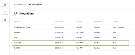 Image result for API Identification