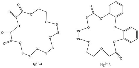 Schiff's Bases and Crown Ethers as Supramolecular Sensing Materials in ...