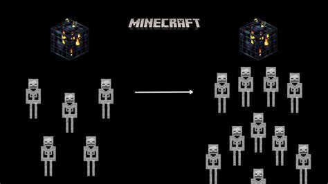 Image result for Minecraft Mob Spawn