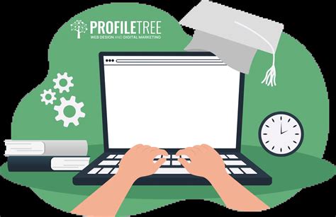 Learning Management System Learners 的图像结果