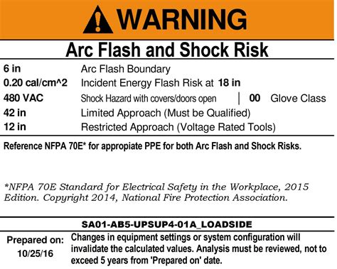 NFPA 70E — Ferguson Electric