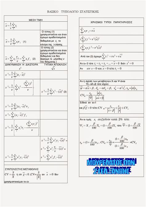 ΤΑ ΜΑΘΗΜΑΤΙΚΑ ΣΤΗ ΖΩΗ ΜΑΣ: ΒΑΣΙΚΟ ΤΥΠΟΛΟΓΙΟ ΣΤΑΤΙΣΤΙΚΗΣ