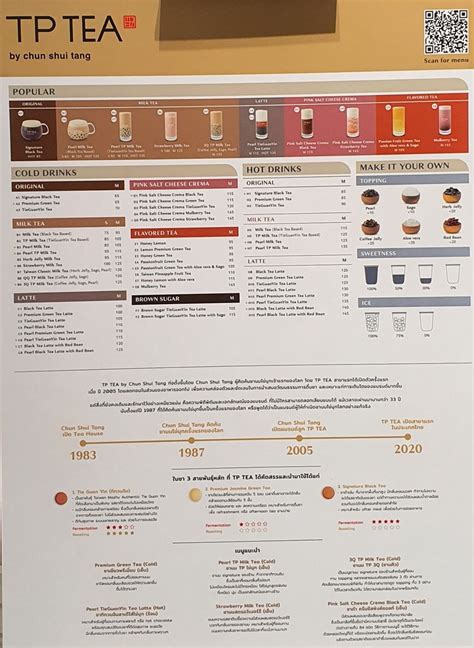 รูป TP TEA Thailand Central wOrld