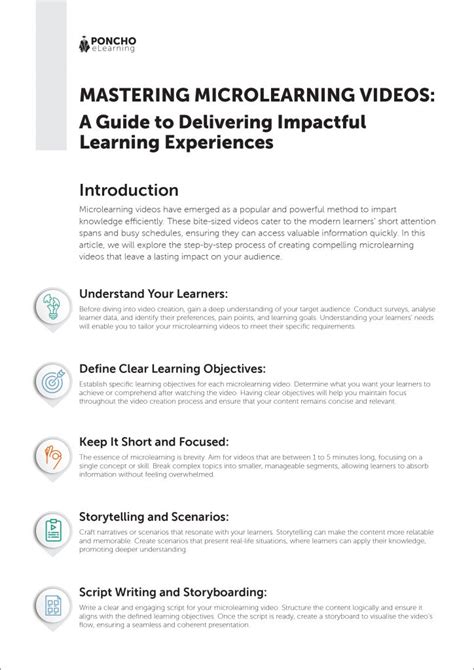 Image result for Short Video Lessons MicroLearning